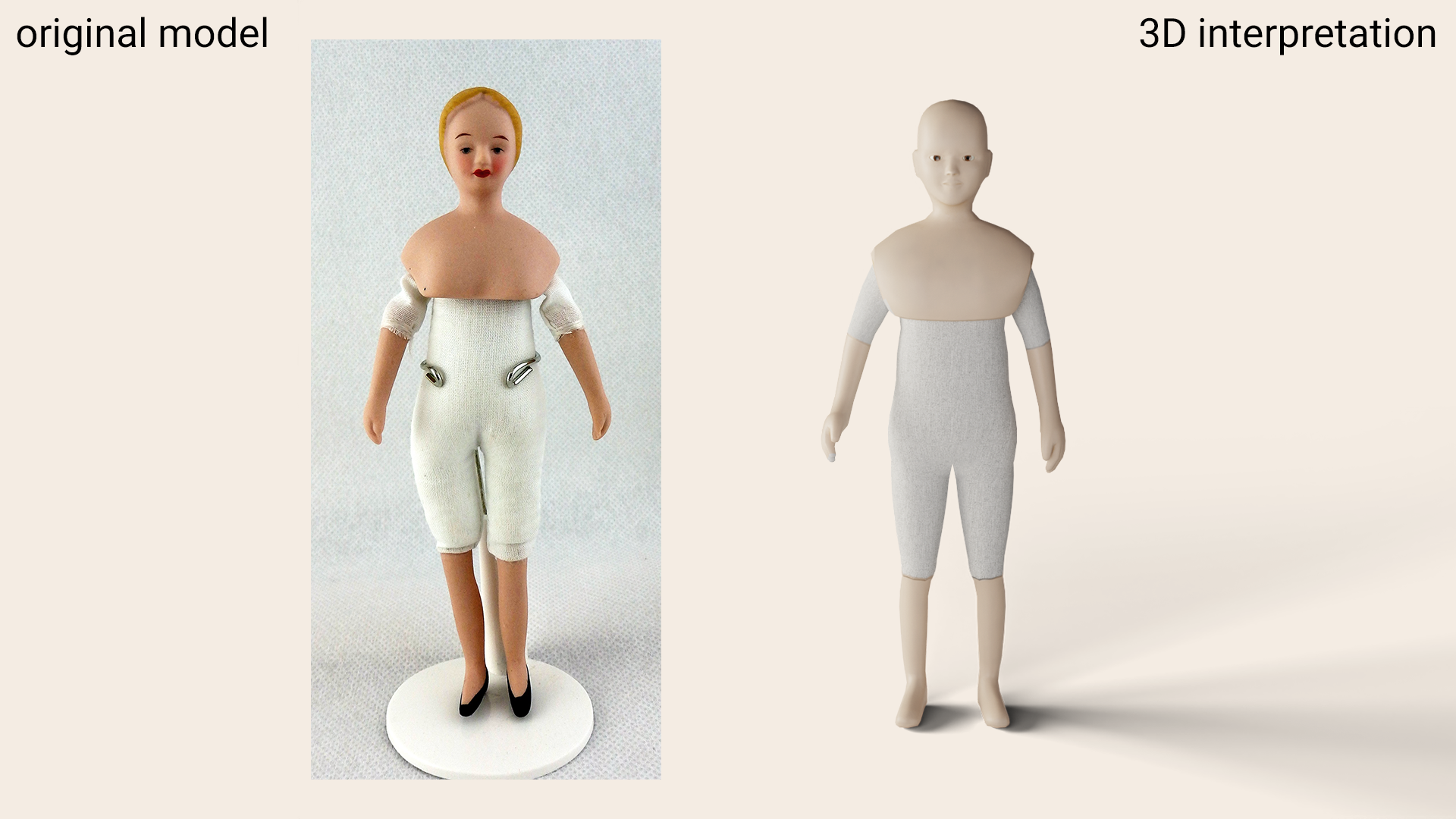 Murder is her Hobby - Comparison original and model Character